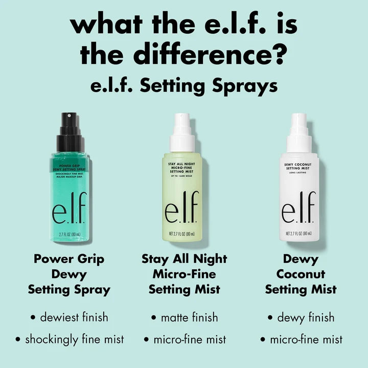 e.l.f. The Hottest Drops Duo Giftset