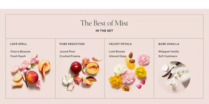 Most Loved spreju komplekts - Victoria’s Secret Victoria's Secret