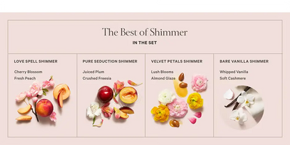 Best of Shimmer spreju komplekts - Victoria’s Secret