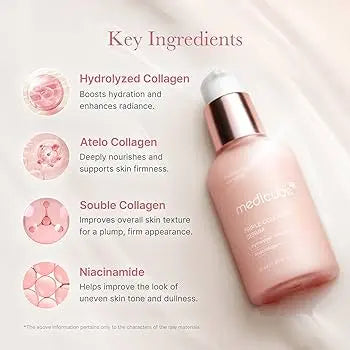 Medicube Triple Collagen 4.0 serums