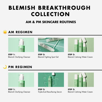 e.l.f Blemish Breakthrough Fighting Spot Gel