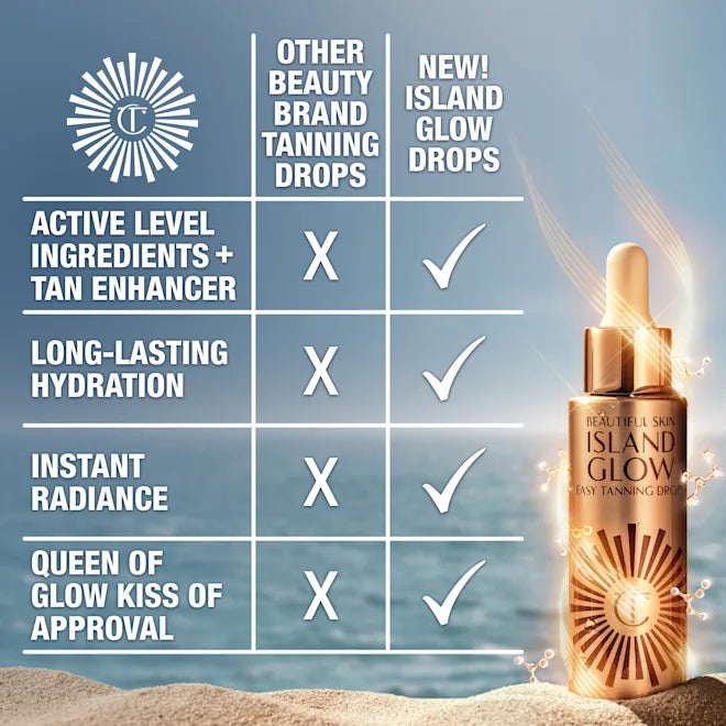SKIN ISLAND GLOW paštonējošie pilieni ( 2 toņi )