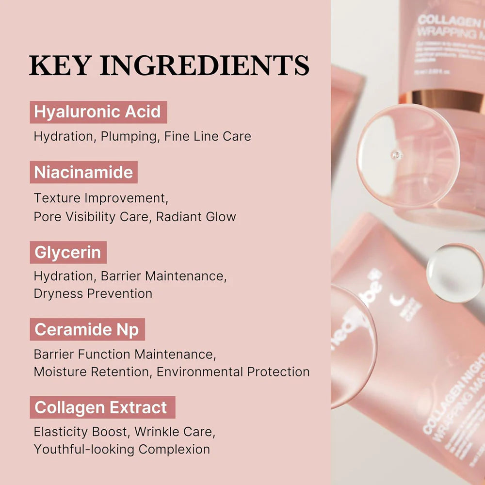 Medicube Collagen Night Wrapping Mask nakts maska