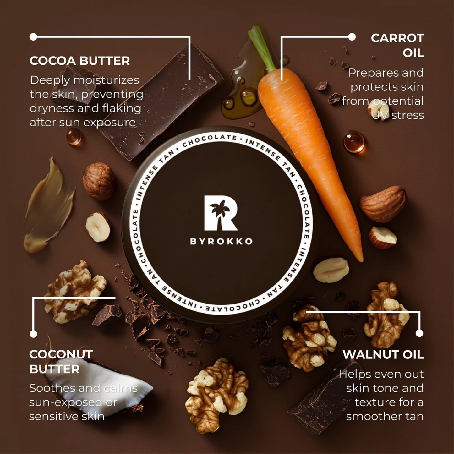 Shine Brown chocolate iedegumu veicinošs krēms