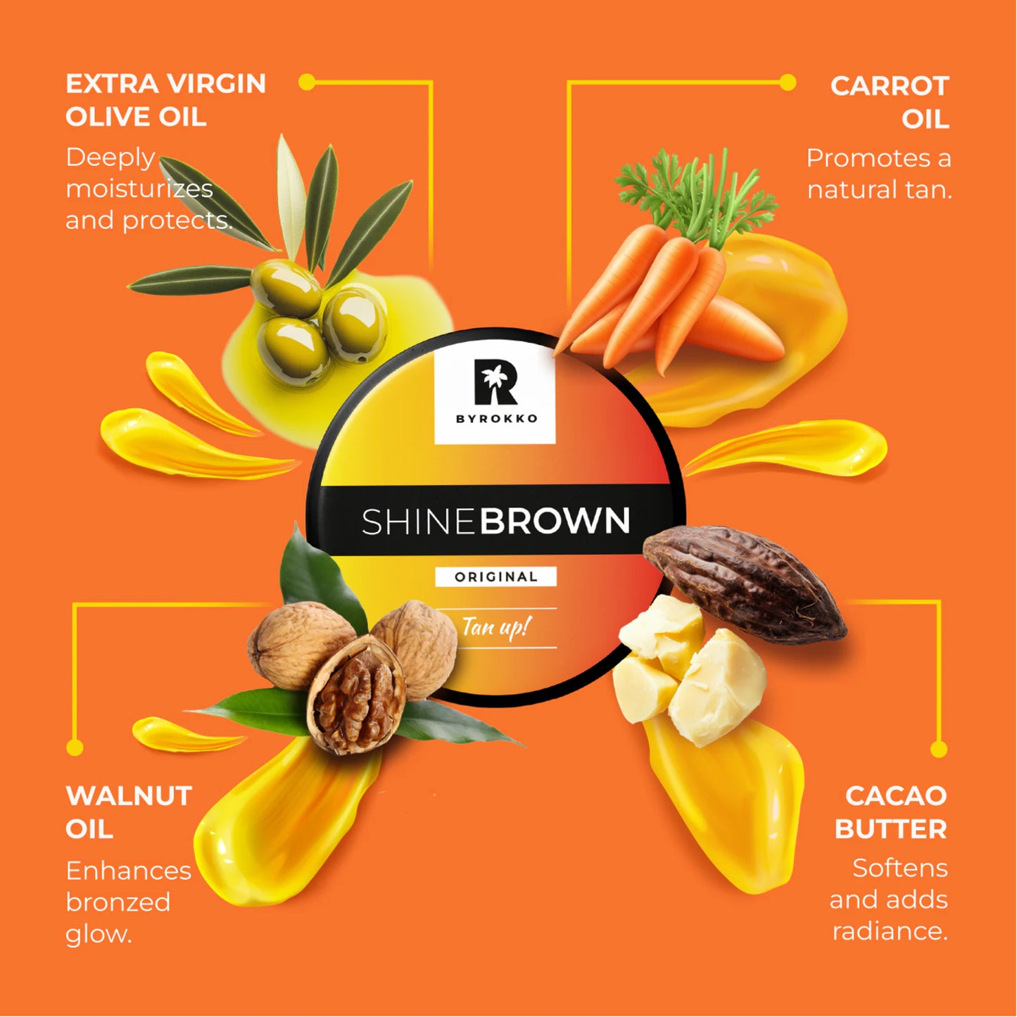 Shine Brown iedegumu veicinošs krēms